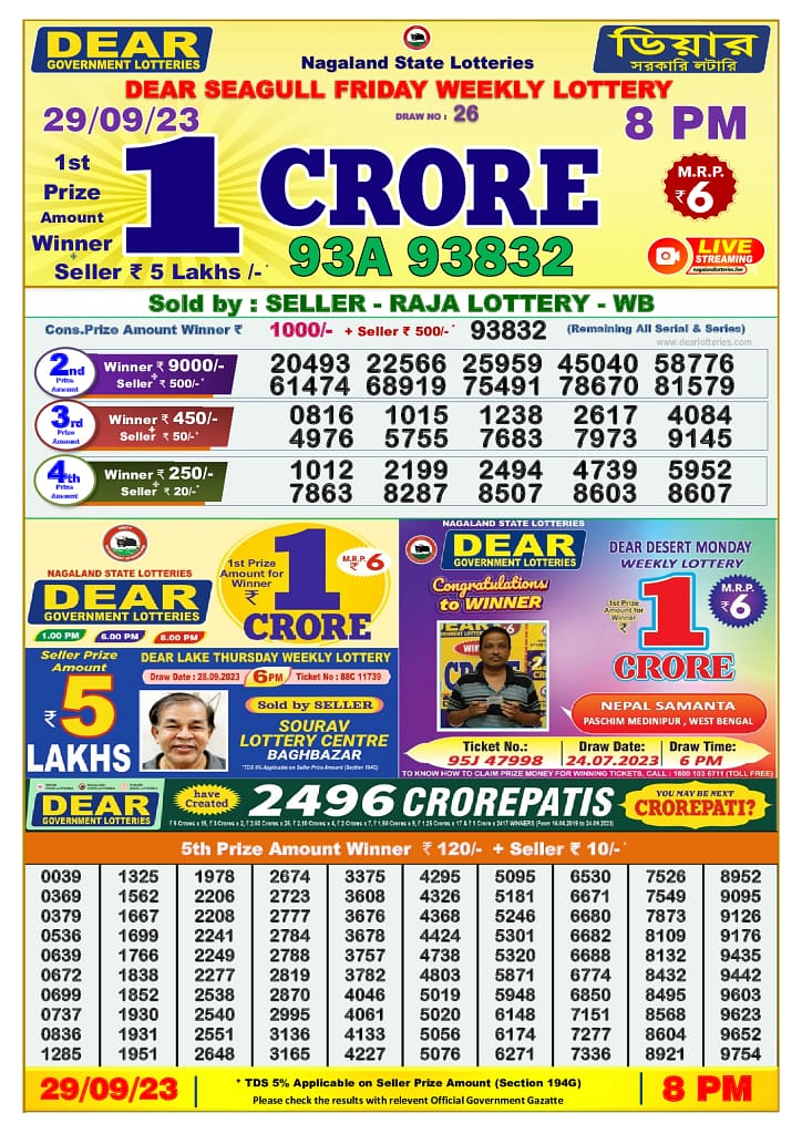 Dear Lottery Result Today 8pm