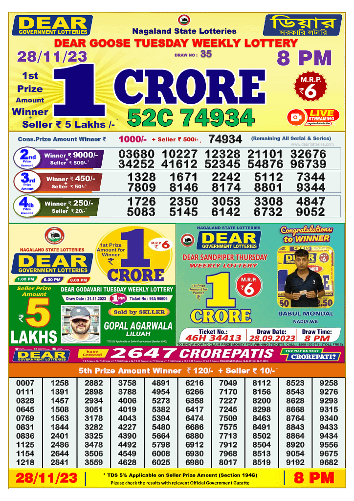 Old Lottery Sambad old Result 8pm